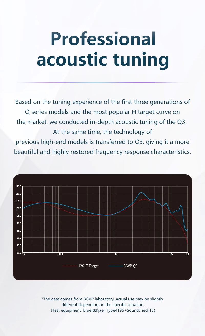 BGVP Q3 หูฟัง TWS 2 ไดรเวอร์ 1DD+1BA รองรับ Bluetooth5.3 ประกันศูนย์ไทย