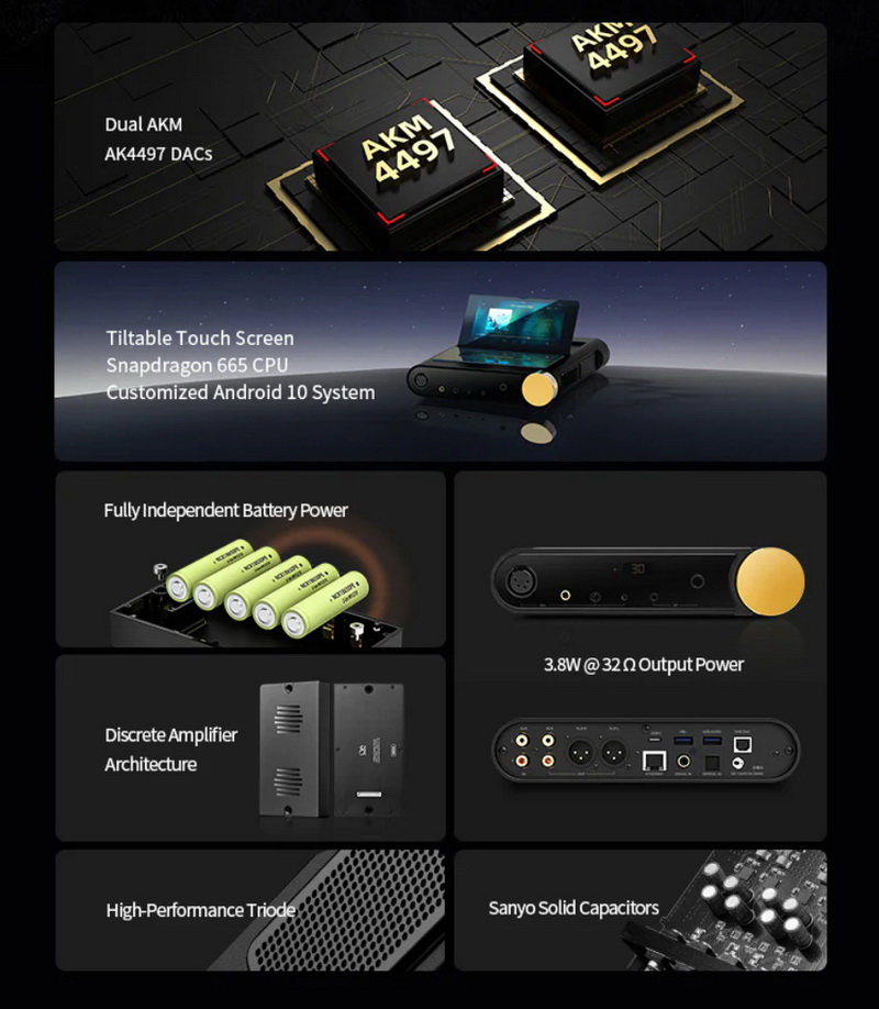 [PreOrder] Shanling M30 PRO Modular Streaming Player DAC+DAP+AMP ทุกอย่างครบจบในเครื่องเดียว ประกันศูนย์ไทย