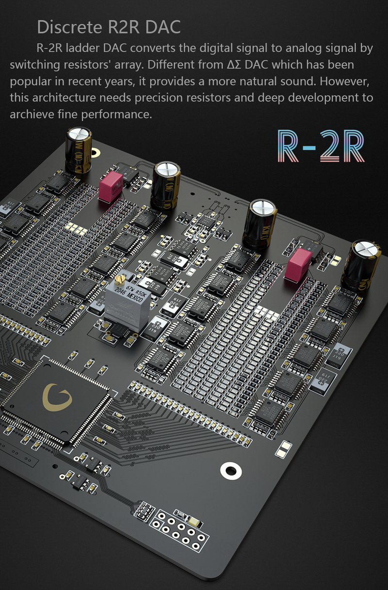 Gustard R26 Discrete R2R ladder DAC + 1 Bit DSD รองรับ MQA, Roon ประกันศูนย์ไทย