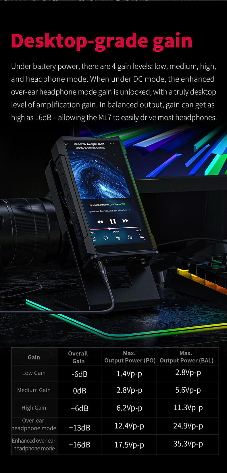 FiiO M17 DAP พกพาระดับเรือธง คุณภาพระดับ Desktop ประกันศูนย์ไทย