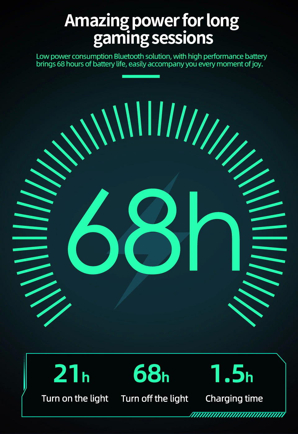 ขาย KZ GP20 หูฟัง Wireless Headphone ราชันย์แห่งเกม ประกันศูนย์ไทย