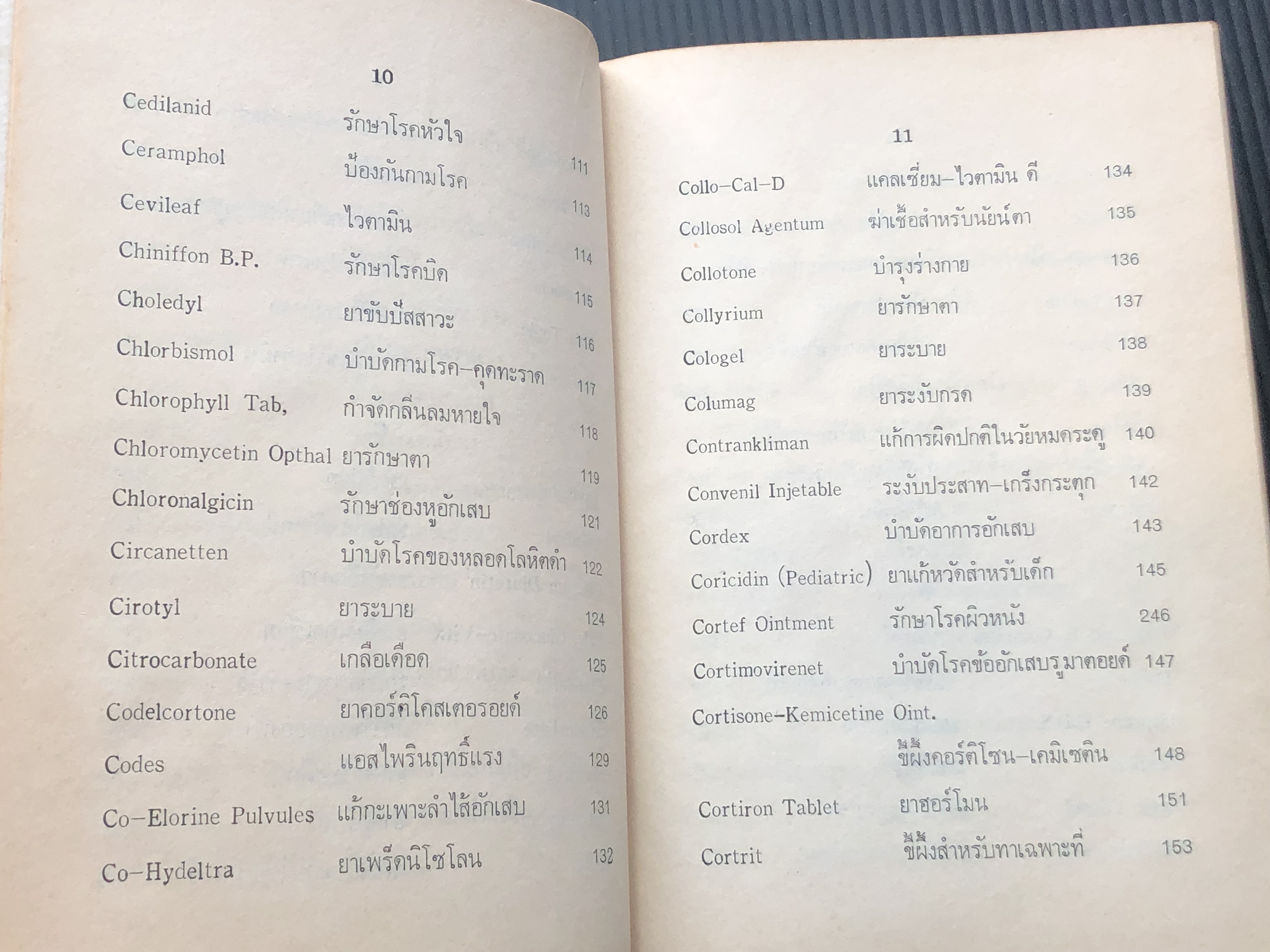 โอสถนิเทศ แนะนำยารักษาโรคปัจจุบัน ผลงานของ มานัส ดุสิตสมิธ