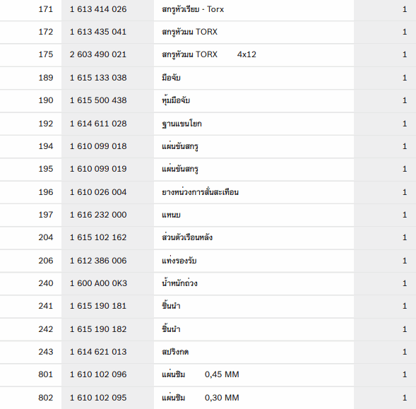 GBH 8-45 D สว่านโรตารี่ BOSCH Spare Parts
