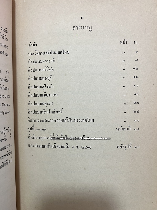 เอกสารของสมาคมเพื่อการรักษาสมบัตวัฒนธรรม ฉบับที่ ๑ ประวัติศิลปในประเทศไทย ของ ศาสตราจารย์ ยอร์ช เซเดส์