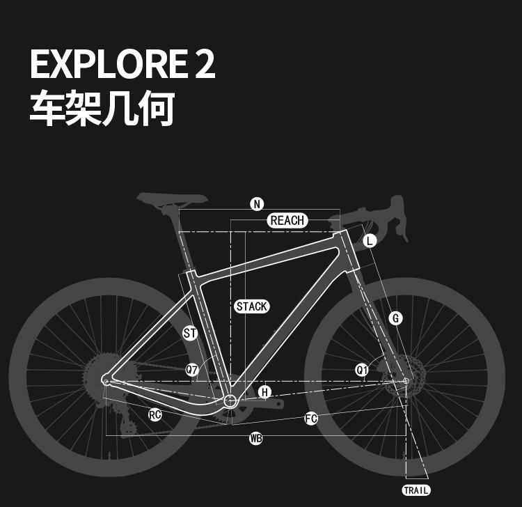 PARDUS Ruibao Pioneer EXPLORE 2 จักรยาน Gravel Bike อลูมิเนียม 11 สปีด | ราคา 24,900 บาท