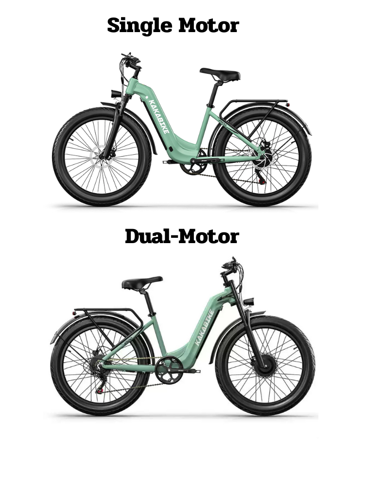 KAKABIKE K500: จักรยานไฟฟ้าขับเคลื่อนสองล้อ 26 นิ้ว แบตลิเธียม 48V สำหรับผู้ใหญ่ ลุยได้ทุกเส้นทาง!