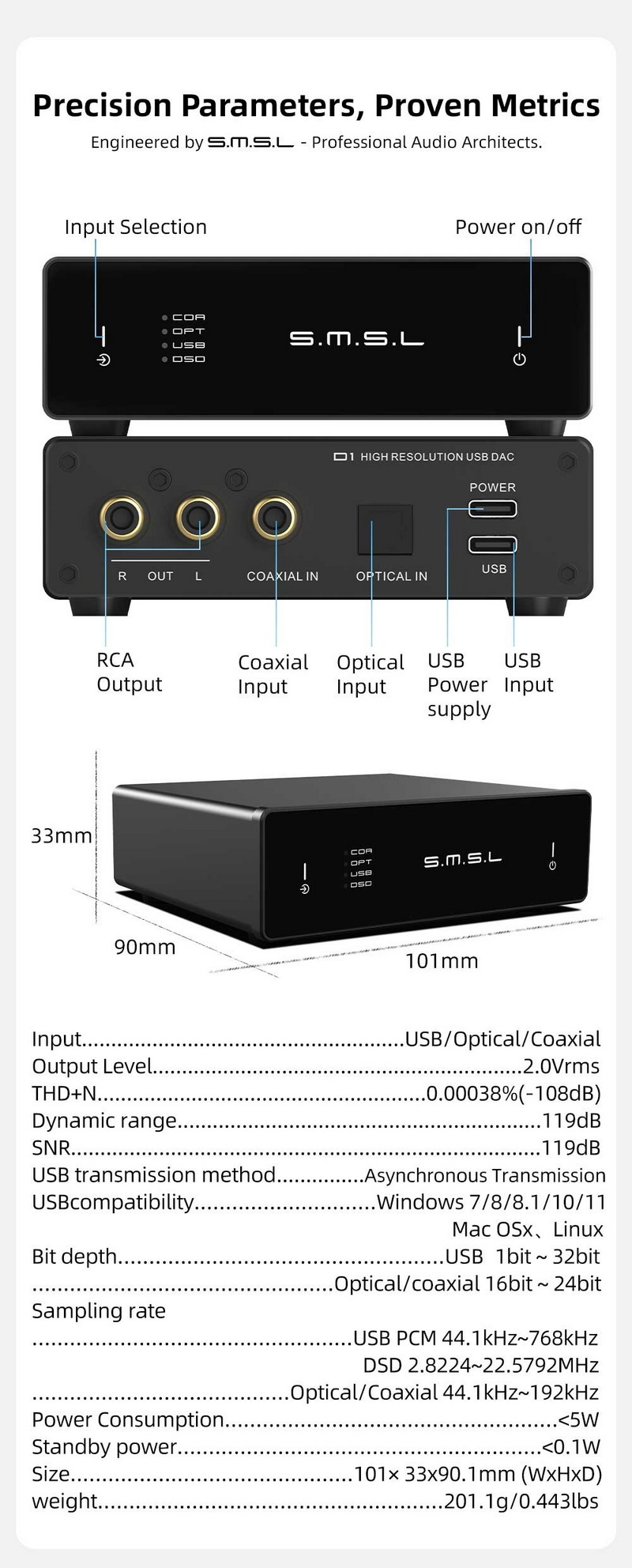 SMSL D1 DAC ตั้งโต๊ะ ชิป DAC ROHM BD34352EKV ความละเอียดสูงเสียงบริสุทธิ์ รองรับ Hi-Res ประกันศูนย์ไทย