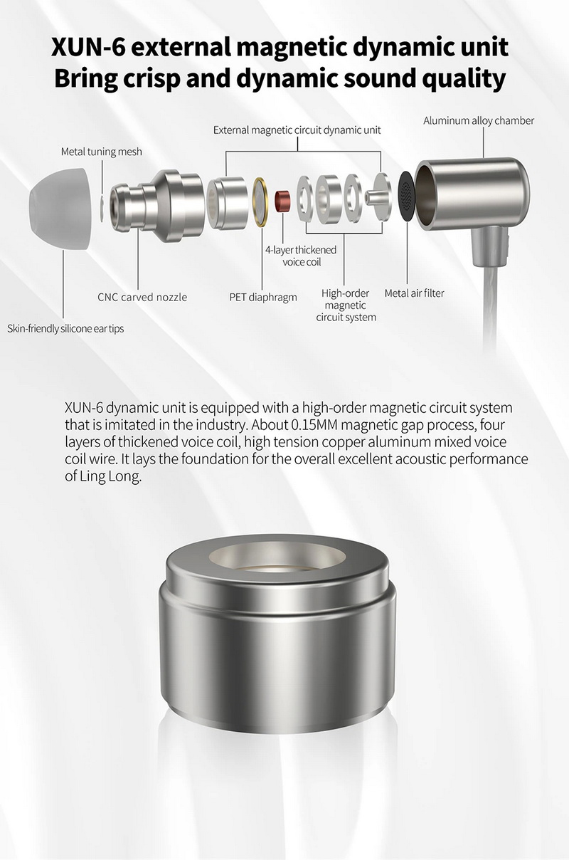 KZ Ling Long หูฟังไดนามิก XUN-6 เสียงดี เสตจกว้าง ประกันศูนย์ไทย