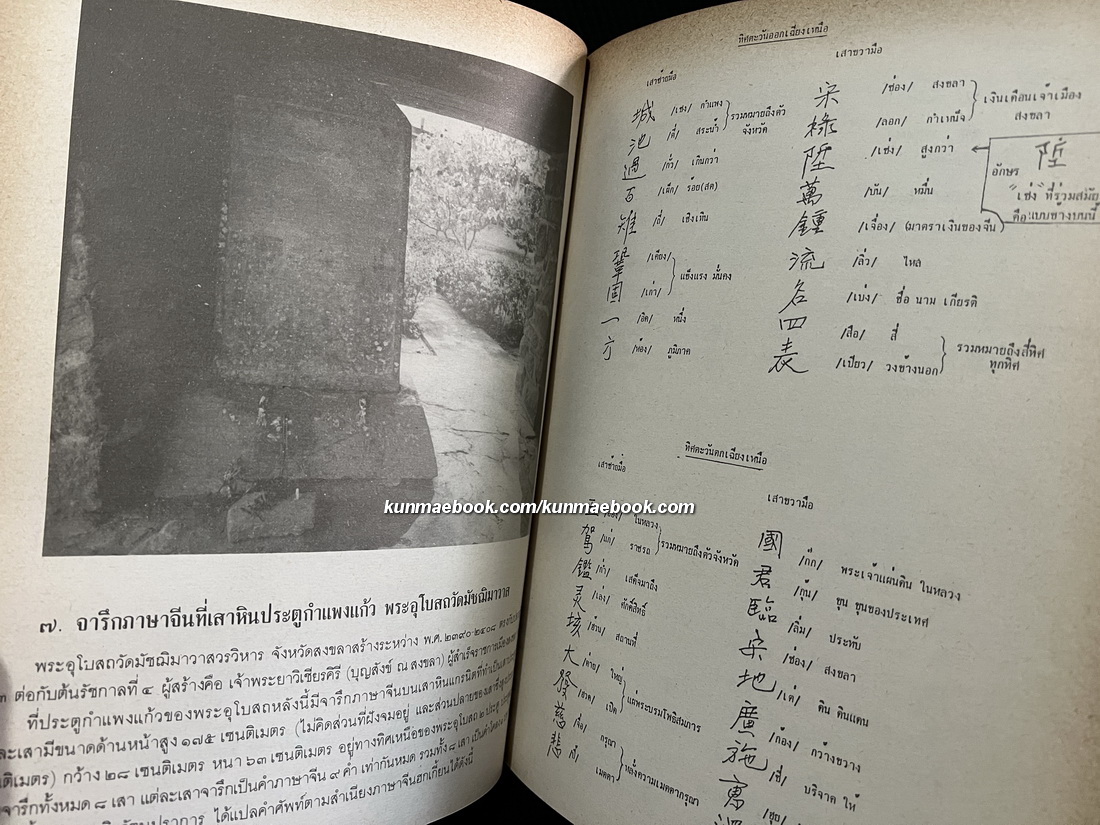 อนุสรณ์ในงานพระราชทานเพลิงศพ นายสุชาติ รัตนปราการ จ.ม.,จ.ช.