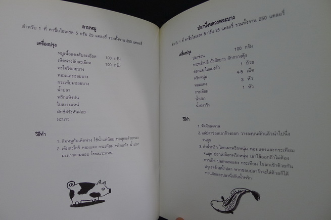 อนุสรณ์แห่งชีวิต สุวัฒนา ชัยนาม ( ตำราอาหาร )