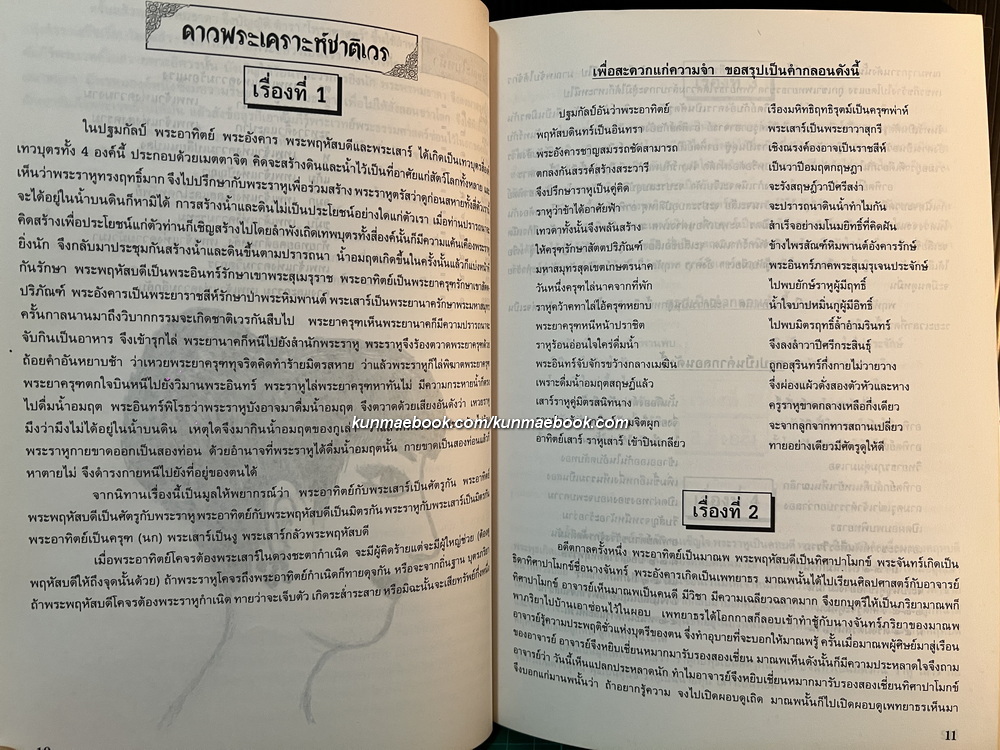 โหร ฯ โหรา ฯ เบื้องต้น เล่ม ๑ / ประภาพร เลาหรัตนเวทย์ ผู้เรียบเรียงรวบรวม