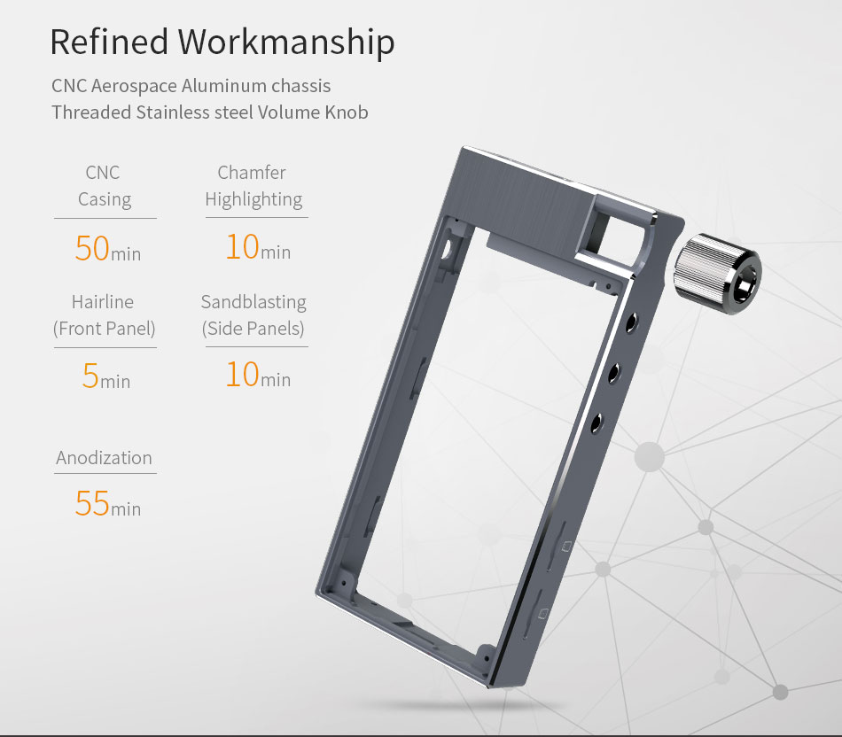 [Sale] Cayin N5ii สุดยอด Android Music Player รองรับ 2.5 บาล้านซ์ Lossless DSD WiFi และ bluetooth