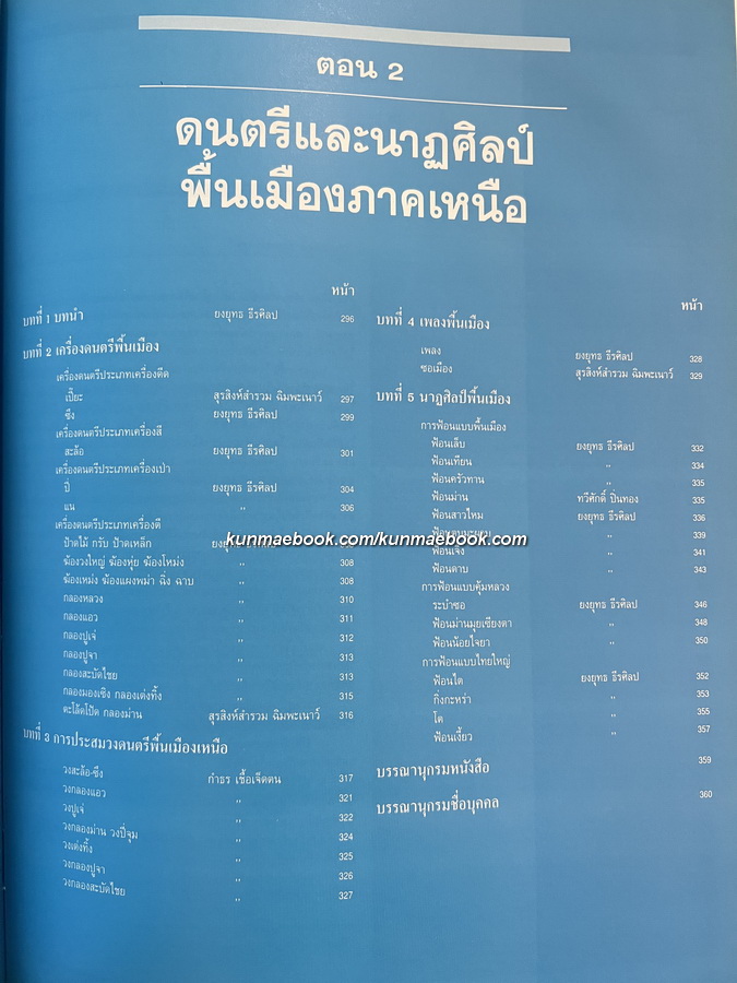 ลักษณะไทย เล่ม 3 : ศิลปะการแสดง ( จัดทำโดยธนาคารกรุงเทพ )