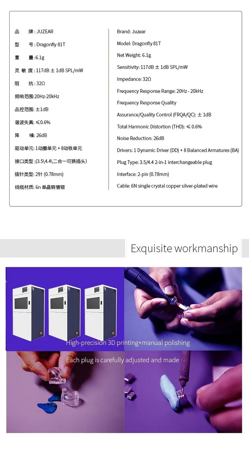 JUZEAR Dragonfly81T หูฟัง IEMs Hybrid 9 ไดรเวอร์ 1DD+8BA ประกันศูนย์ไทย