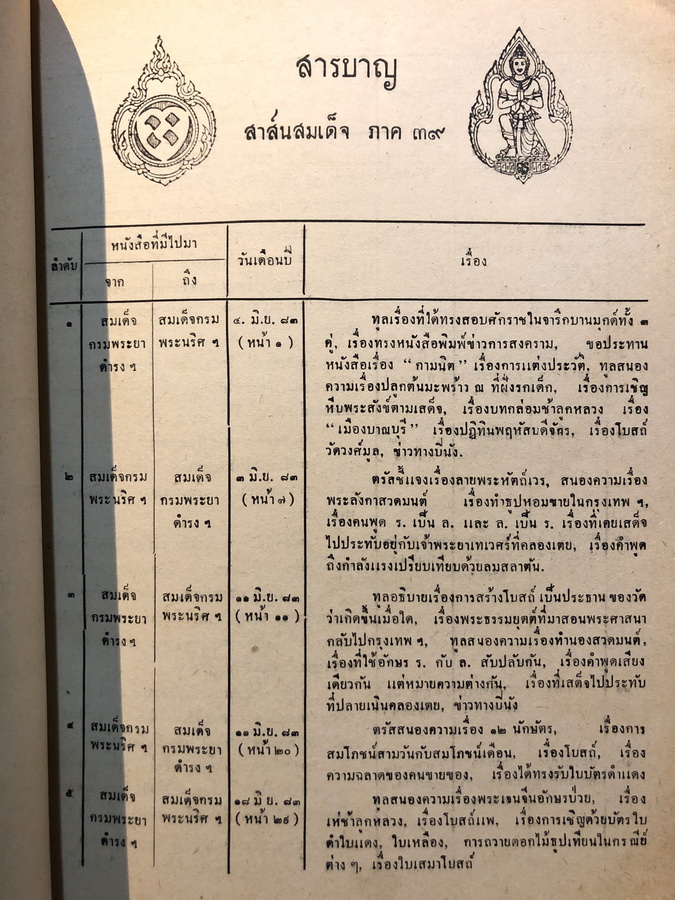 สาส์นสมเด็จภาคที่ ๓๙ **เวอร์ชั่นที่หาครบยากที่สุด