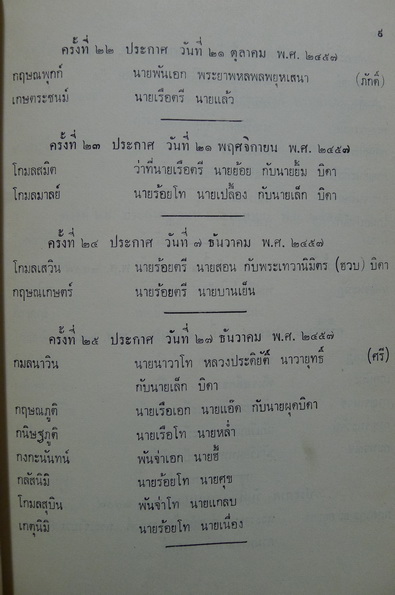 อนุสรณ์ในงานพระราชทานเพลิงศพ รองอำมาตย์ตรี ขุนมิลินทางกูรศึกษากร (ละ มิลินทางกูร)