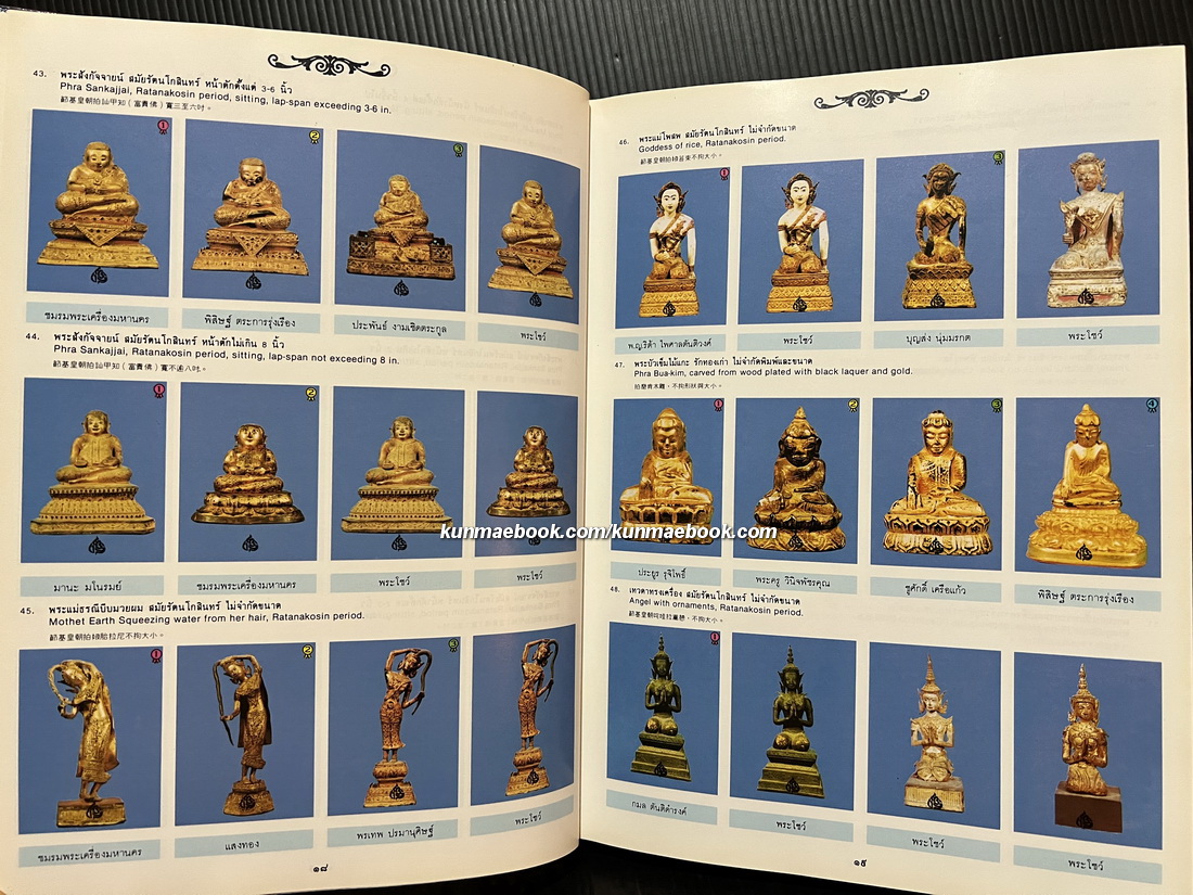 หนังสือ พจนานุกรมภาพพระเครื่อง ฉบับที่ ๒