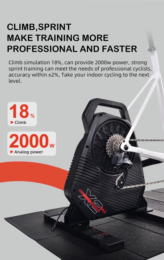 ThinkRider X2 MAX Smart Trainer 2025 - เทรนเนอร์จักรยานระดับมืออาชีพพร้อมระบบ ANT+/Bluetooth