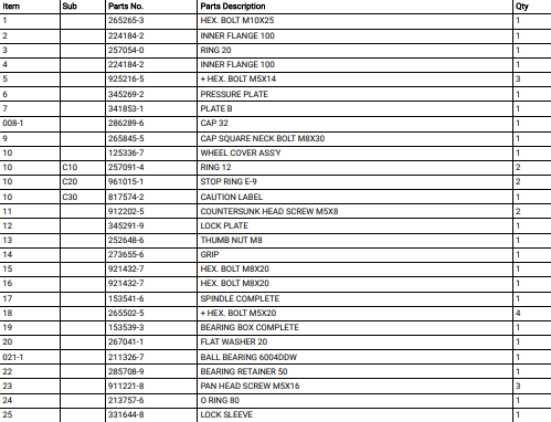 4114S เครื่องตัดคอนกรีต 14 นิ้ว Makita Spare Parts