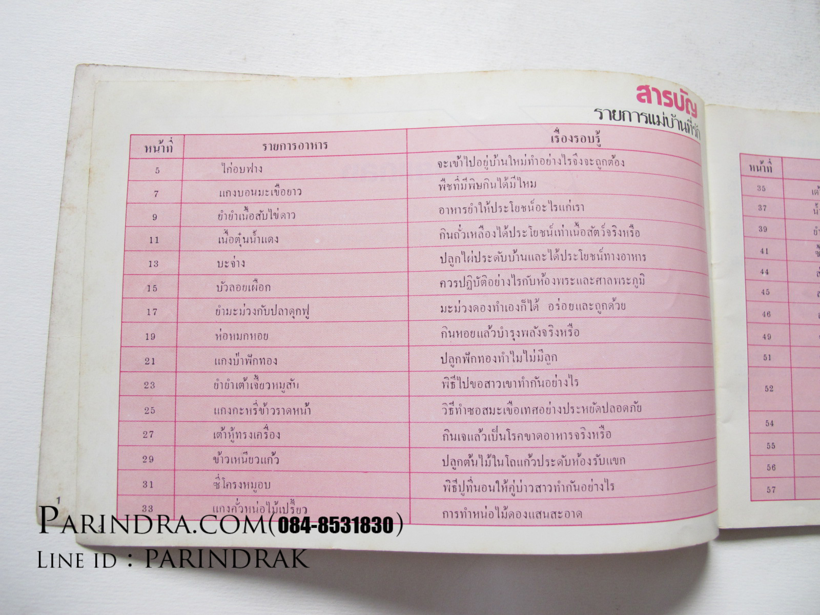 คู่มือชมรายการ แม่บ้านที่รัก เล่ม1