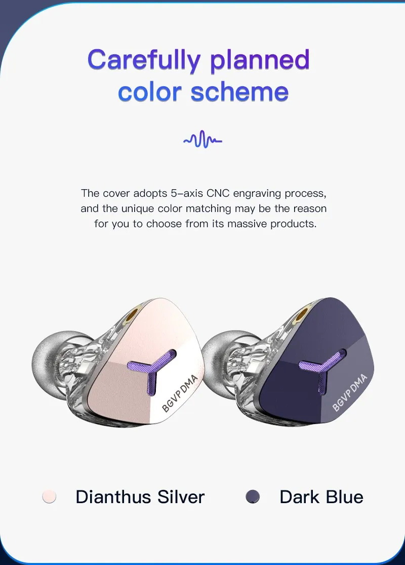 BGVP DMA หูฟัง IEMs Hybrid 5 ไดรเวอร์ 1DD+2BA+2BCD ประกันศูนย์ไทย