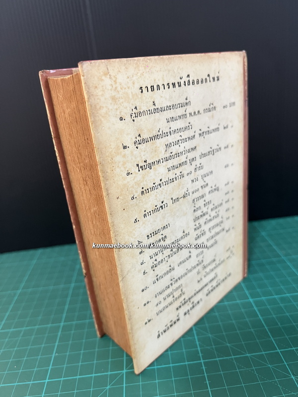 ครุสซอฟกับสงคราม ผลงานของ เก็จ กาแวน *นามปากกาของ แสวง ตุงคะบรรหาร อดีตนักหนังสือพิมพ์