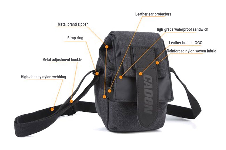 ขาย Caden M0 กระเป๋าแฟชั่น กันน้ำ เก็บกล้องได้ เหมาะสำหรับกล้อง Canon Nikon Sony Panasonic Olympus