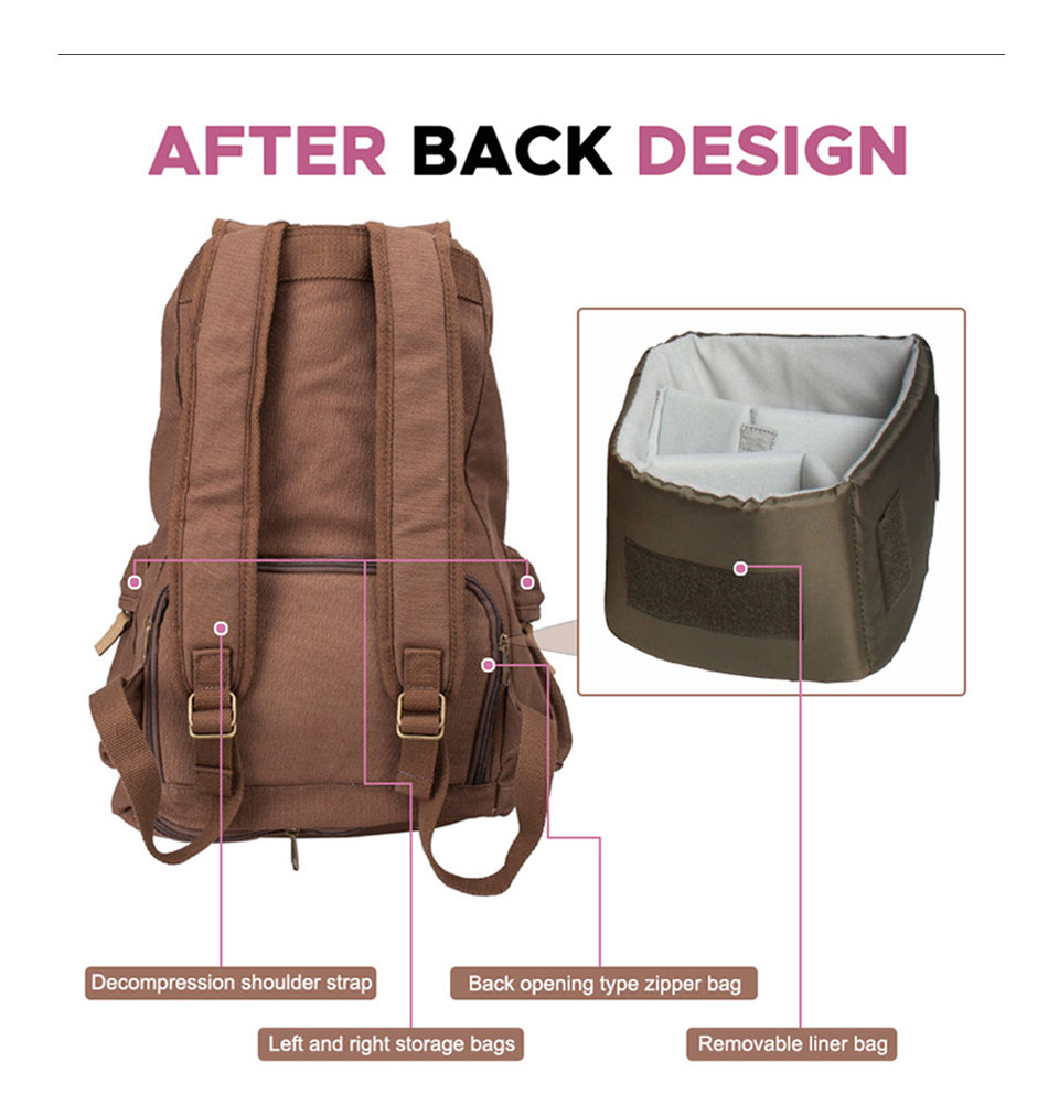 ขาย Caden F5 กระเป๋าแฟชั่น กันน้ำ เก็บกล้องได้ สำหรับ Canon Nikon Pentex DSLR