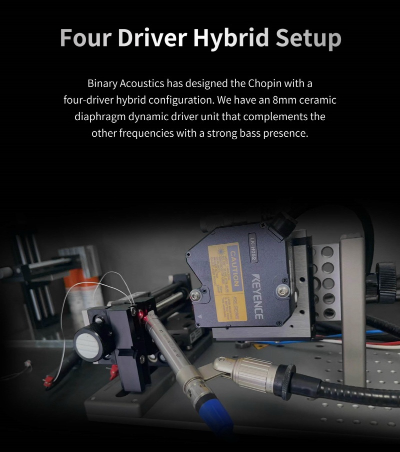 Gizaudio x Binary Chopin หูฟัง IEMs Hybrid 4 ไดรเวอร์ 1DD+3BA ประกันศูนย์ไทย