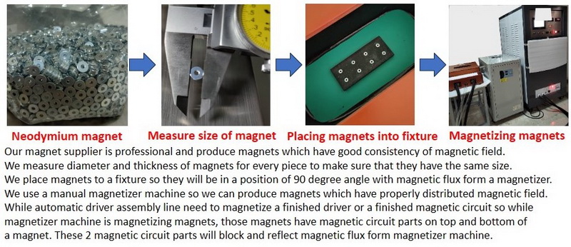 Blox TM11 หูฟังเอียบัดลับแลในตำนาน ทำมือ Handmade ระดับเทพ ประกันศูนย์ไทย