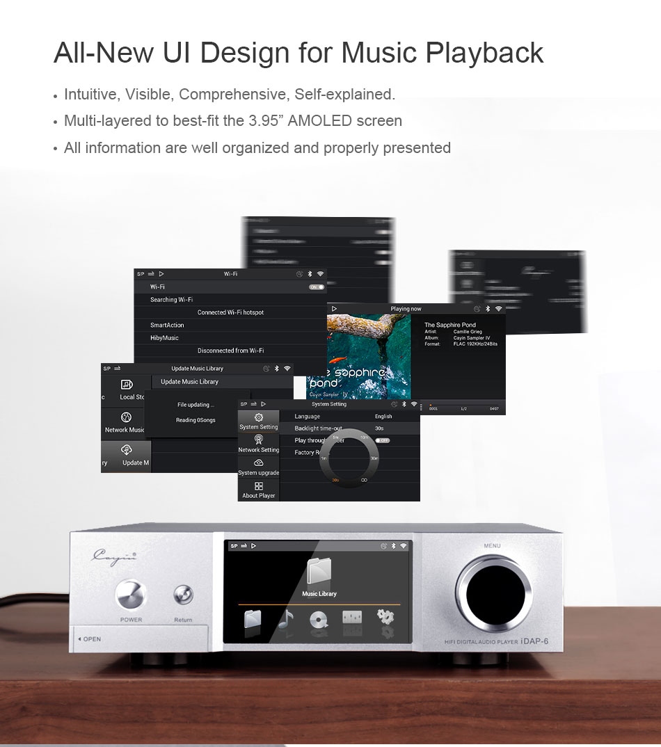 ขาย Cayin IDAP-6 Desktop network player