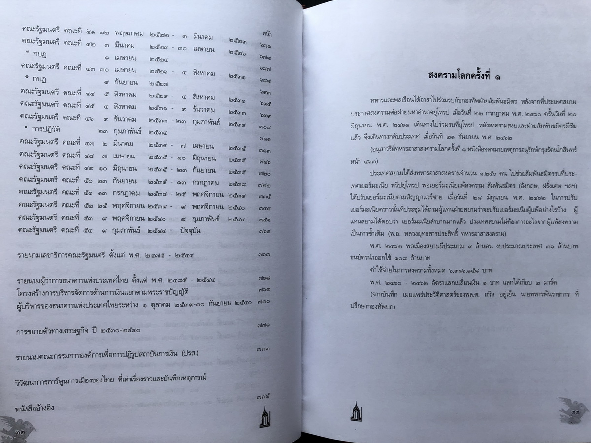 ใคร นำไทย ไป … ผลงานของ ประเทือง แก้วสุข