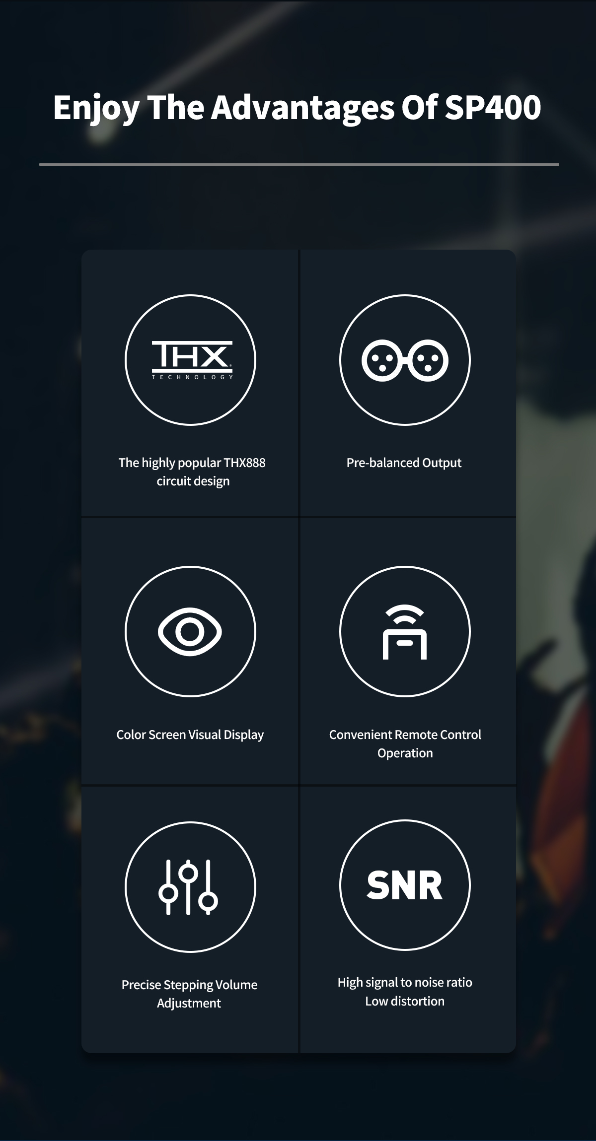ขาย SMSL SP400 แอมป์ตั้งโต๊ะระดับ Hi-Res รองรับ THX ประกันศูนย์ไทย