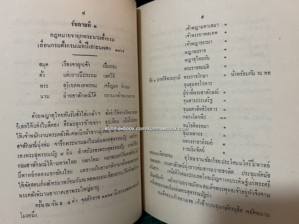 พระประวัติของสมเด็จเจ้าฟ้ากรมขุนอิศรานุรักษ์ / อนุสรณ์ หลวงเทพนรินทร์ (ม.ล. สำเนียง อิศรางกูร)