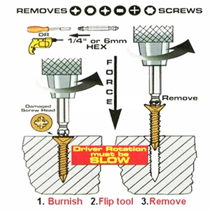 EASY OUT ตัวถอดสกรูเกลียว มี 4 ชิ้น,HW004