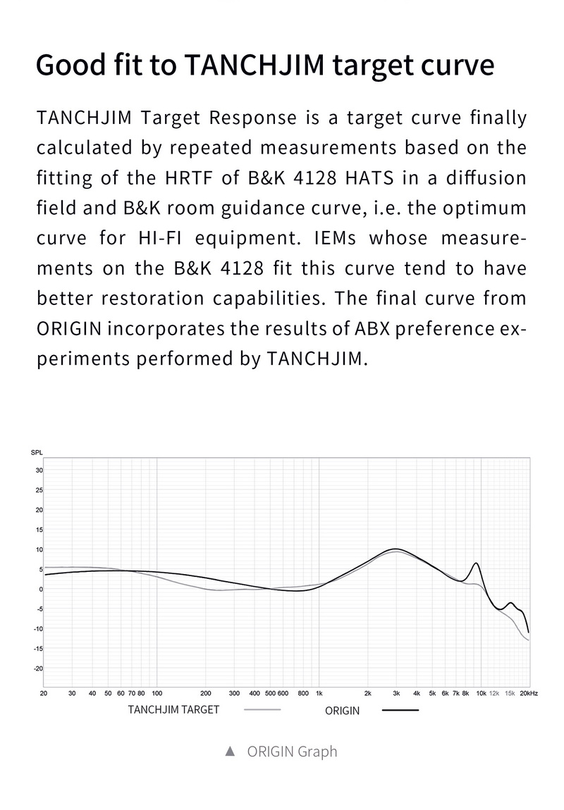 TANCHJIM Origin หูฟัง IEMs ไดรเวอร์ไดนามิก เปลี่ยนท่อนำเสียงได้ สาย OFCชุบเงิน Litz ประกันศูนย์ไทย