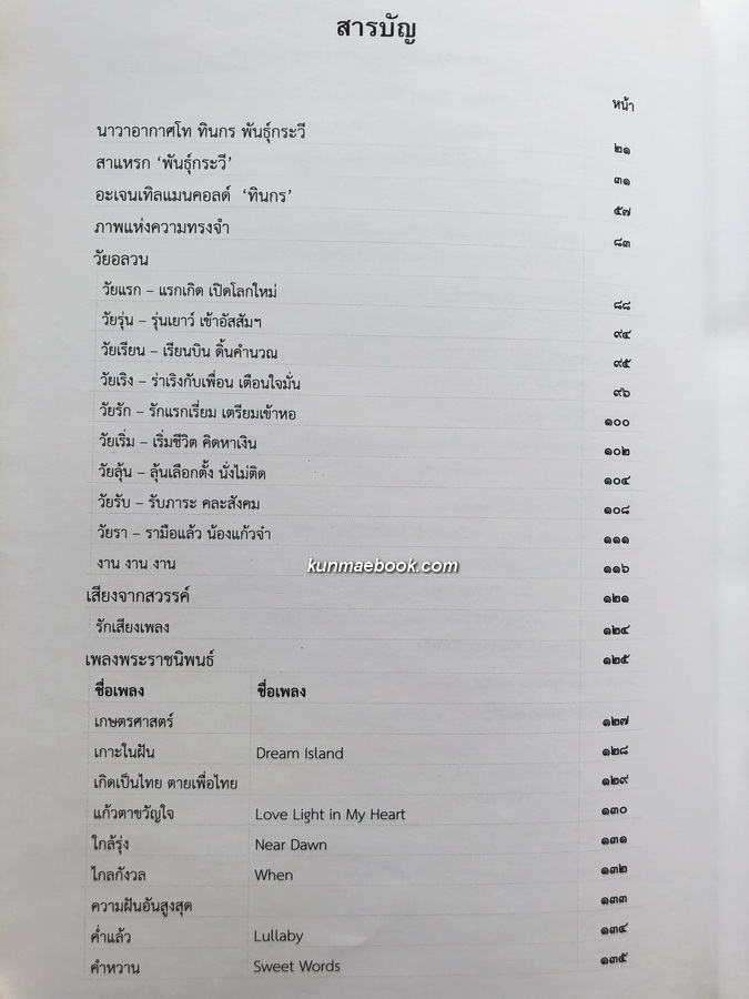 อนุสรณ์ในงานพระราชทานเพลิงศพ นาวาอากาศโท ทินกร พันธุ์กระวี, ม.ป.ช., ม.ว.ม., ต.จ.ว.