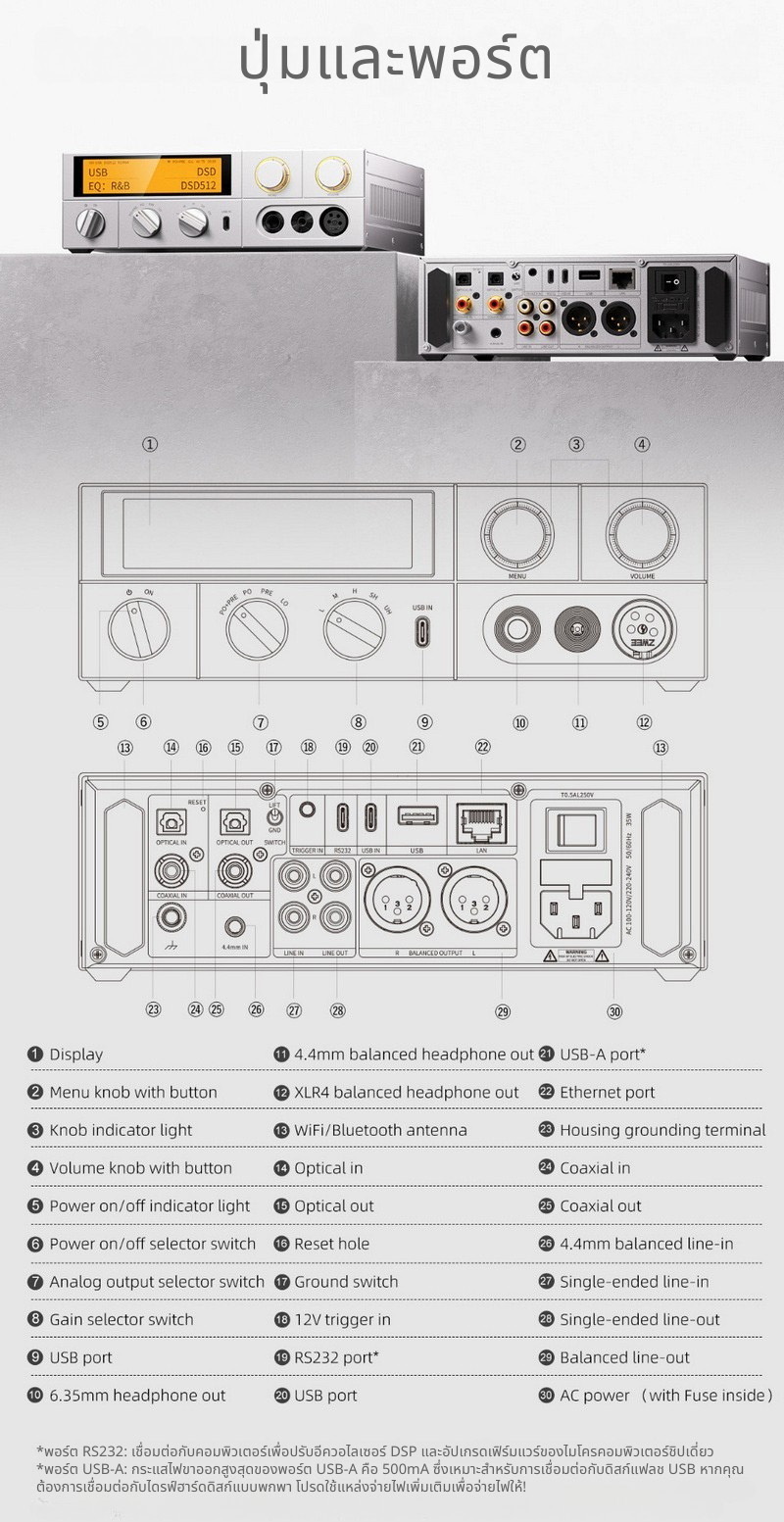 FiiO K17 DAC/AMP ตั้งโต๊ะชิป AKM AK4191+AK4499EX *2 รองรับ MQA, Dual Hi-Res ประกันศูนย์ไทย