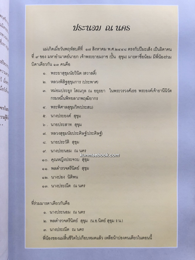 อนุสรณ์ในงานงานณาปนกิจศพ นางประนอม ณ นคร