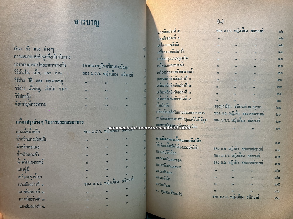 ตำรับสายเยาวภา บอกวิธีปรุงอาหารคาวหวาน / อนุสรณ์ นางสุนทรวาจนา (สว่างวงษ์ สุนทรวาจนา)