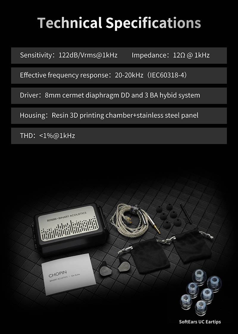 Gizaudio x Binary Chopin หูฟัง IEMs Hybrid 4 ไดรเวอร์ 1DD+3BA ประกันศูนย์ไทย