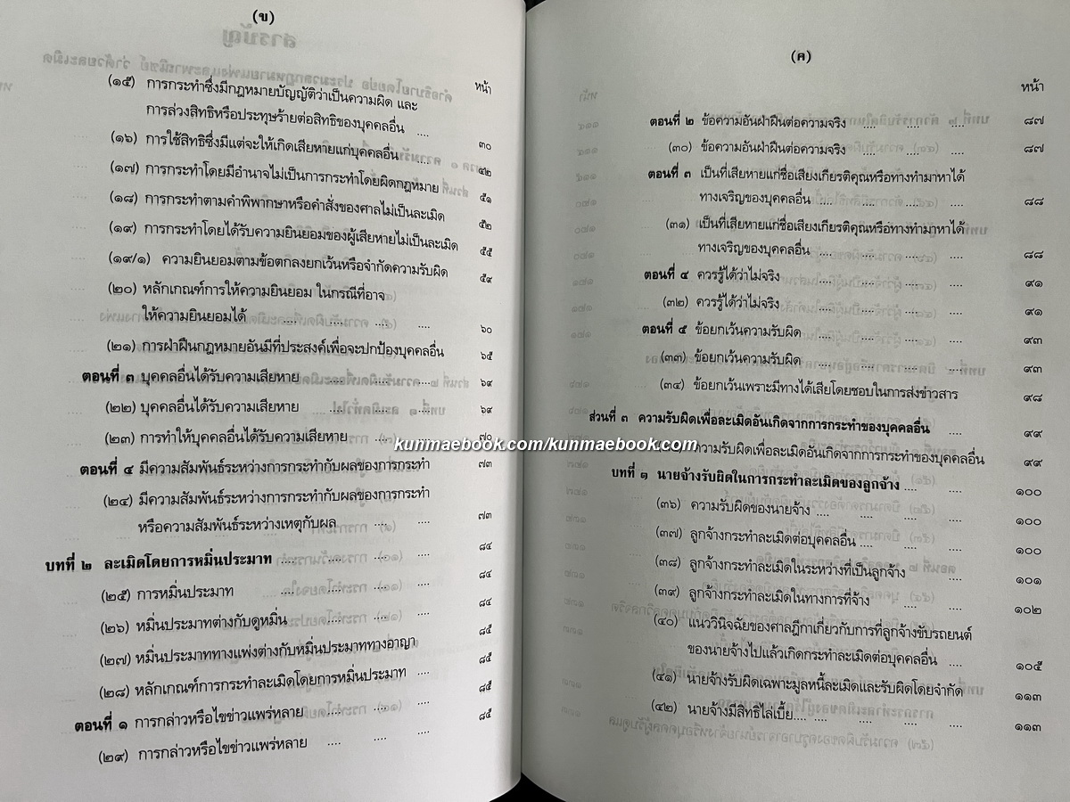ราชทูตโกษาปาน และ คำอธิบายกฎหมายว่าด้วย ละเมิด อนุสรณ์ นางจรีย์ สนองชาติ