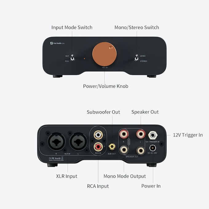 Fosi Audio ZA3 Power Amplifier ClassD 2 Channel ชิป TI TPA3255 ปรับโหมด stereo และ mono ได้ ประกันศูนย์ไทย