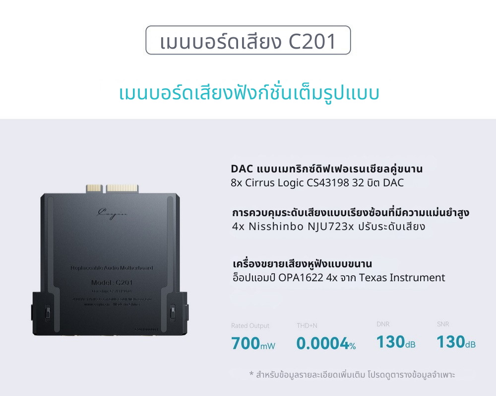 Cayin N6III + C201/E203/R202 เครื่องเล่นเสียงดิจิทัลคุณภาพระดับมาสเตอร์ เปลี่ยนบอร์ดเสียงได้ ประกันศูนย์ไทย