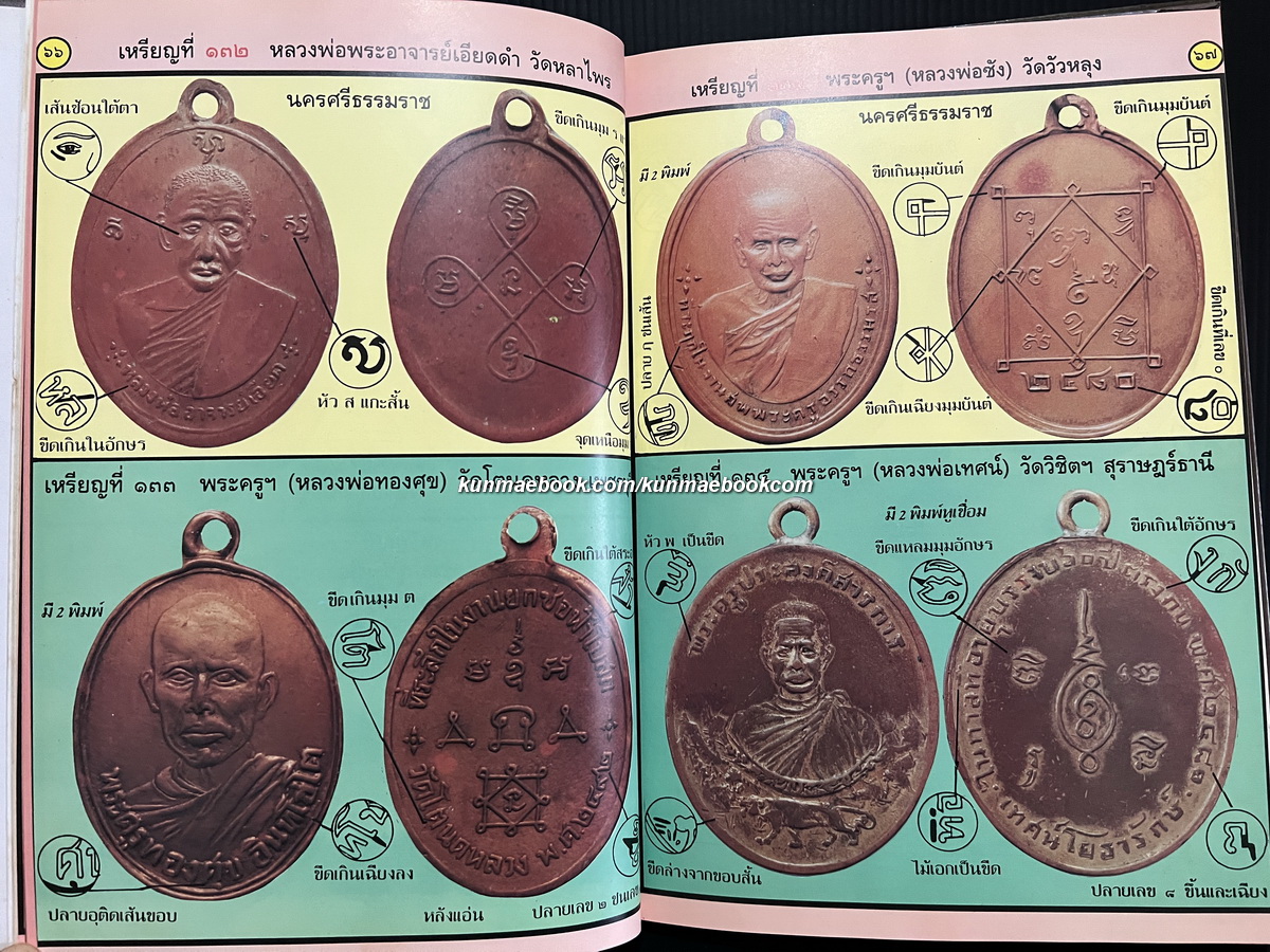 พระเครื่องกรุงสยามฉบับรวมพิเศษ ทำเนียบเหรียญ เหรียญขลัง เหรียญดัง เหรียญนิยม ฉบับที่ 2 โดย สามารถ คงสัตย์