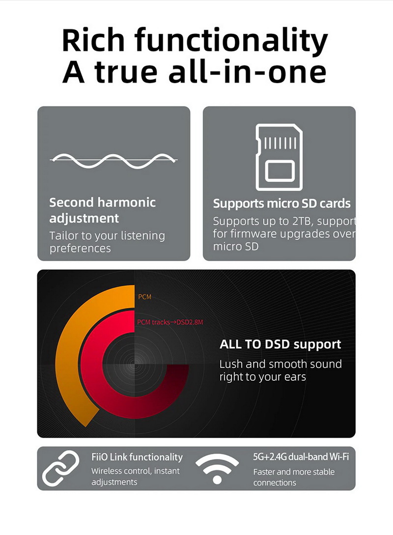 FiiO M15S DAP พกพาและตั้งโต๊ะ 2in1 ครบจบในตัวเดียว รองรับ Dual Hi-Res ประกันศูนย์ไทย