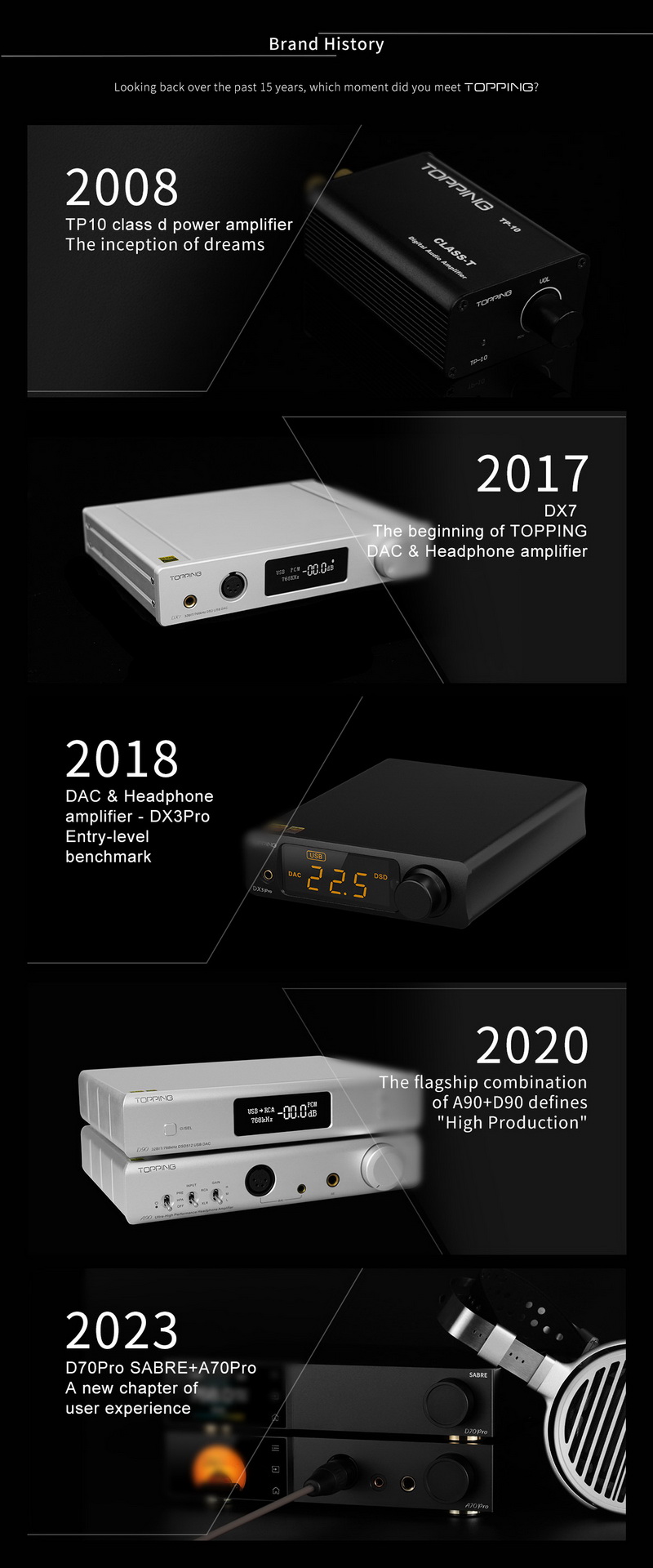 Topping DX9 DAC/AMP รุ่นพิเศษครบรอบ 15ปี รองรับ LDAC, Dual Hi-Res ประกันศูนย์ไทย