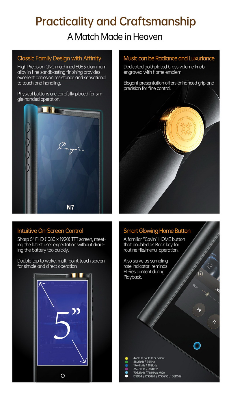 Cayin N7 DAP พกพาระดับเรือธงแห่งยุค Pure 1-bit ระบบปฎิบัติการ Android 12 ประกันศูนย์ไทย