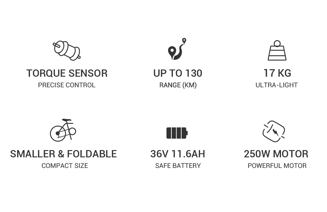 รถจักรยานไฟฟ้า Fiido X FOLDING BIKE, เฟรมอลู ล้อ 20 นิ้ว พับได้ ปั่นเสริมไฟฟ้า หรือบิดแบบมอเตอร์ไซค์ 250วัตต์ ความเร็ว 25km/h