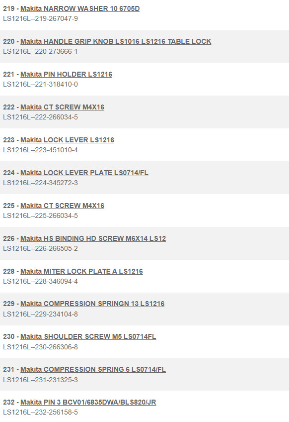 LS1216L, LS1016L แท่นตัดองศา Makita Spare Parts